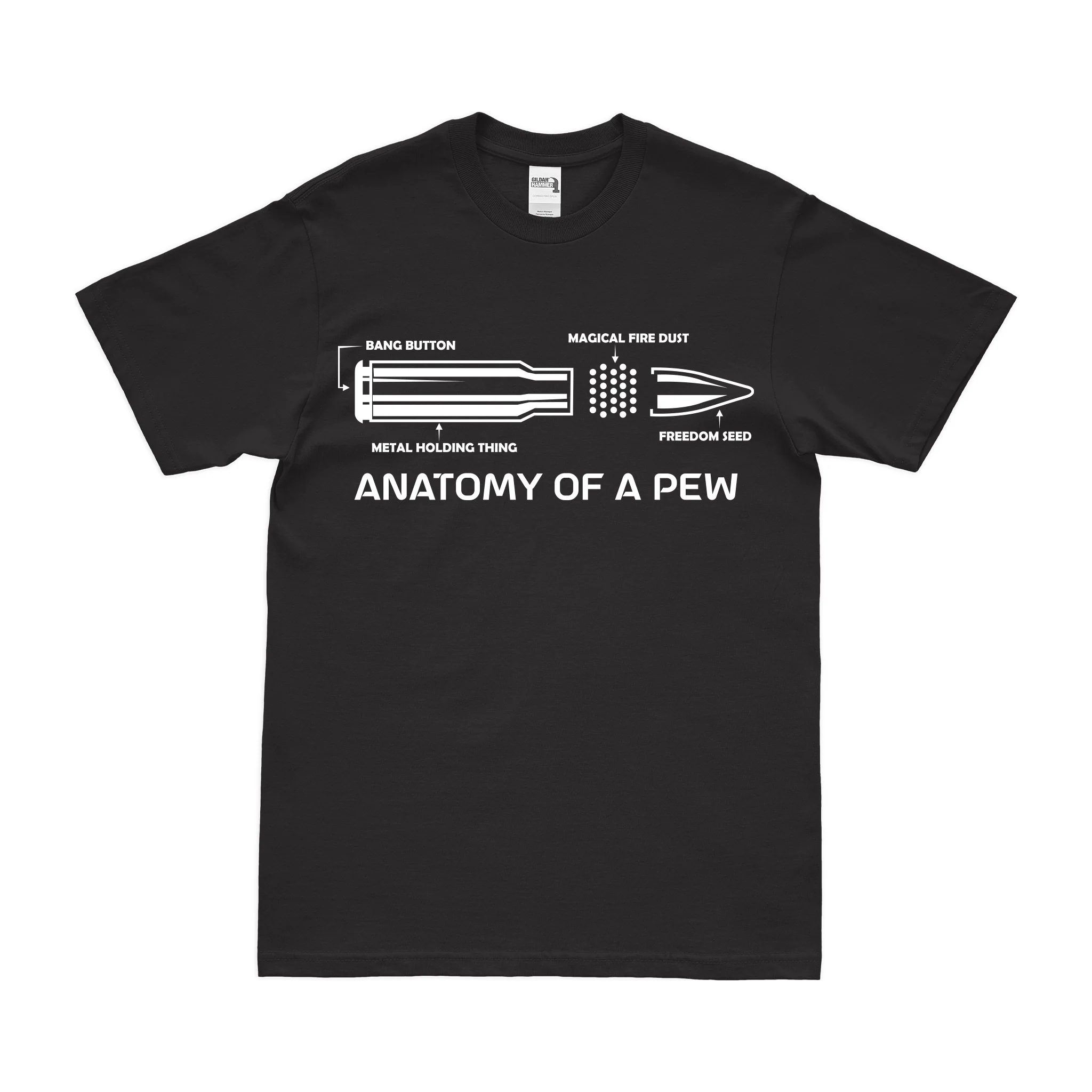 Anatomy of Pew Patriotic Pro 2nd Amendment T-Shirt