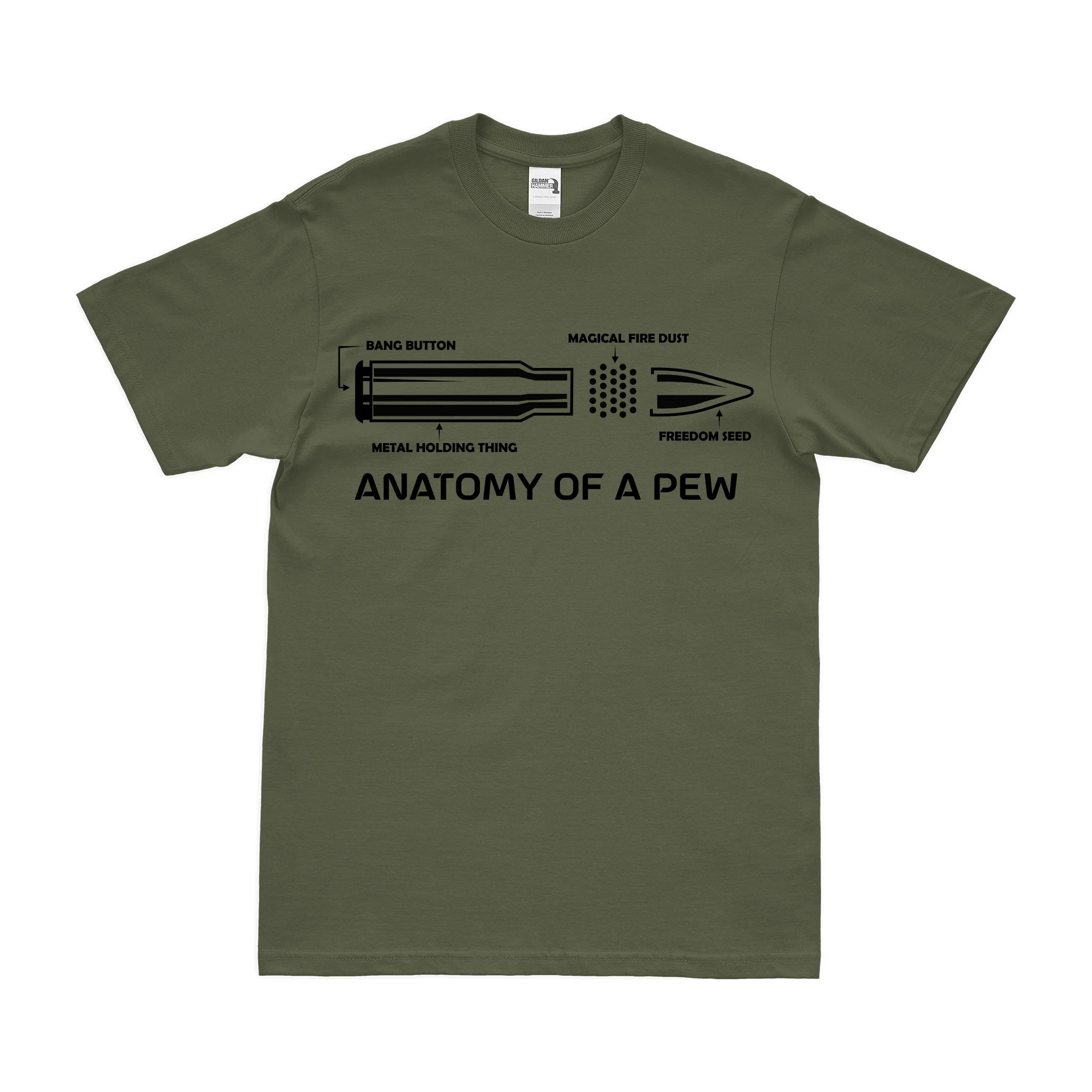 Anatomy of Pew Patriotic Pro 2nd Amendment T-Shirt - Image 2